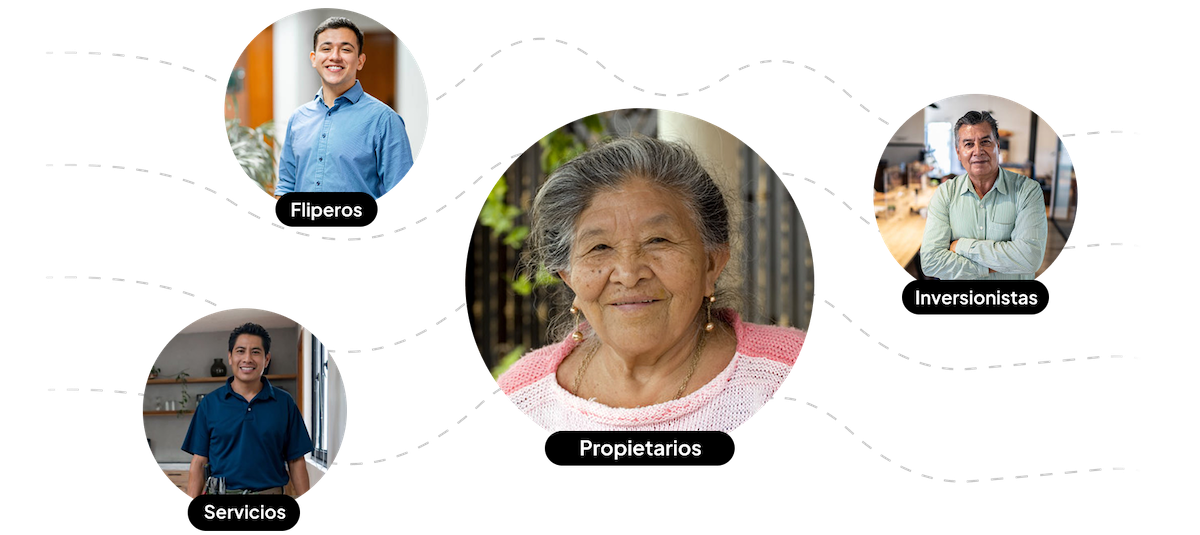 Transformación de propiedad